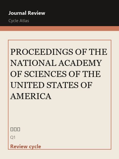 PROCEEDINGS OF THE NATIONAL ACADEMY OF SCIENCES OF THE UNITED STATES OF AMERICA 期刊封面