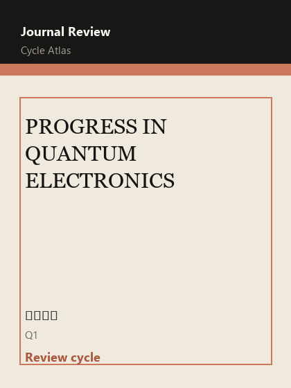 PROGRESS IN QUANTUM ELECTRONICS 期刊封面