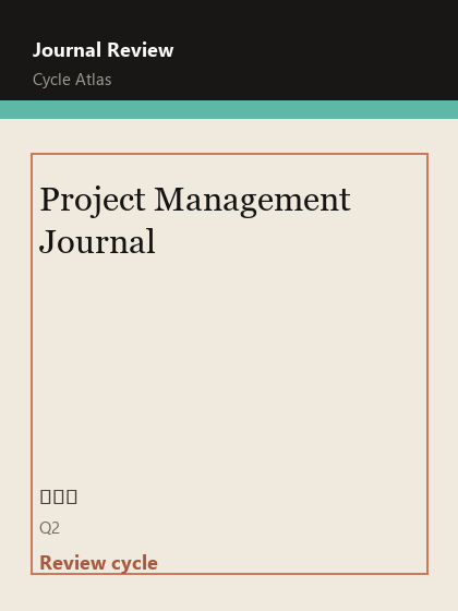 Project Management Journal 期刊封面