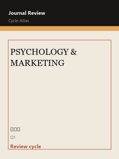 PSYCHOLOGY & MARKETING 期刊封面