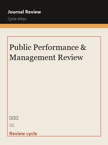 Public Performance & Management Review 期刊封面