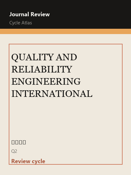 QUALITY AND RELIABILITY ENGINEERING INTERNATIONAL 期刊封面