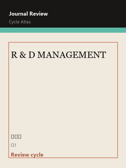 R & D MANAGEMENT 期刊封面