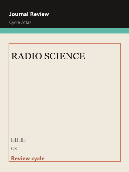 RADIO SCIENCE 期刊封面