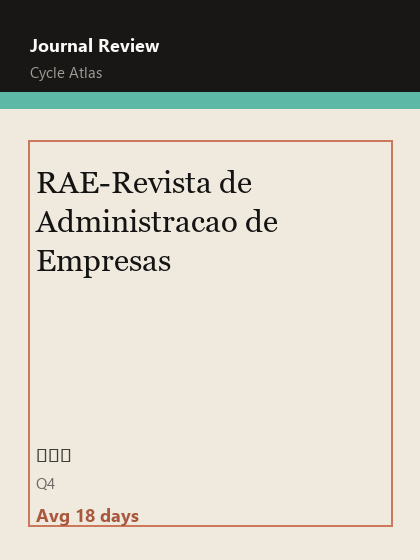 RAE-Revista de Administracao de Empresas 期刊封面