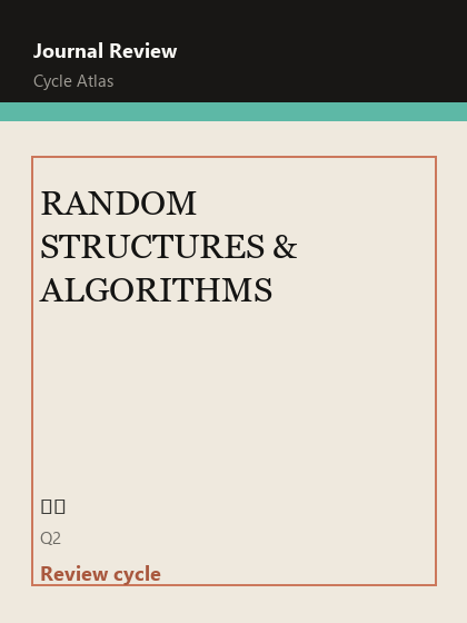 RANDOM STRUCTURES & ALGORITHMS 期刊封面