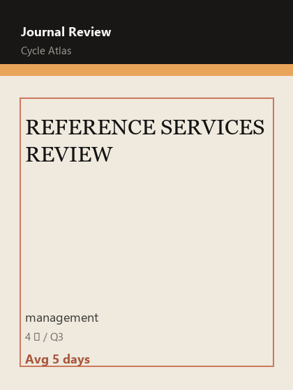 REFERENCE SERVICES REVIEW 期刊封面