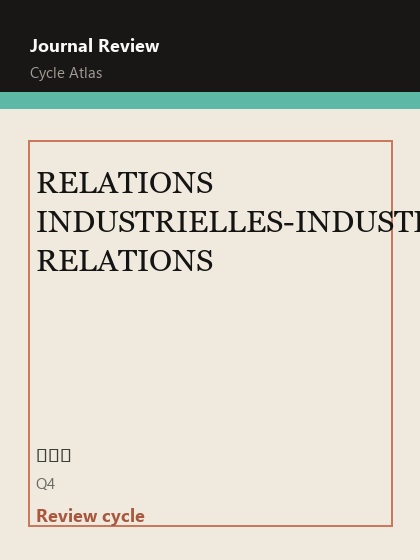 RELATIONS INDUSTRIELLES-INDUSTRIAL RELATIONS 期刊封面