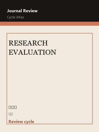 RESEARCH EVALUATION 期刊封面