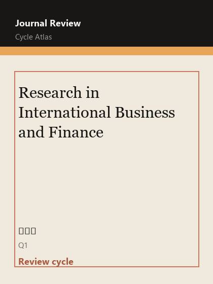 Research in International Business and Finance 期刊封面