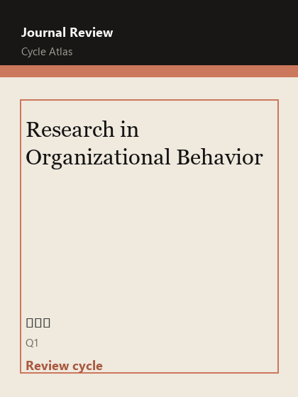 Research in Organizational Behavior 期刊封面