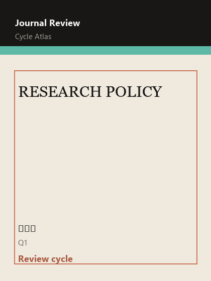 RESEARCH POLICY 期刊封面