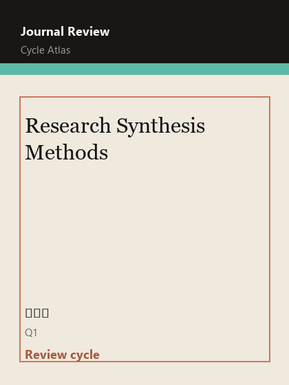 Research Synthesis Methods 期刊封面