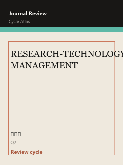 RESEARCH-TECHNOLOGY MANAGEMENT 期刊封面