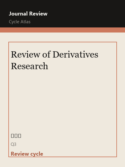 Review of Derivatives Research 期刊封面