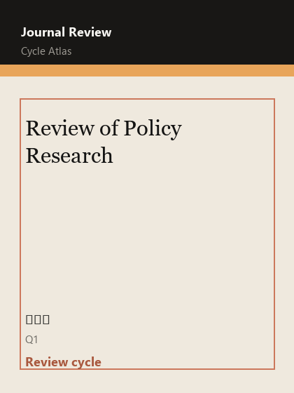 Review of Policy Research 期刊封面