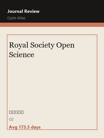 Royal Society Open Science 期刊封面