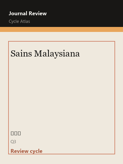 Sains Malaysiana 期刊封面