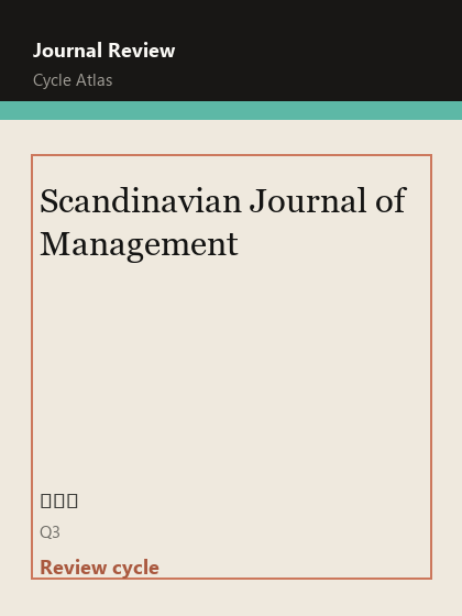 Scandinavian Journal of Management 期刊封面