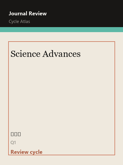Science Advances 期刊封面