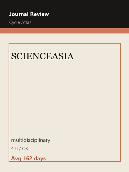 SCIENCEASIA 期刊封面