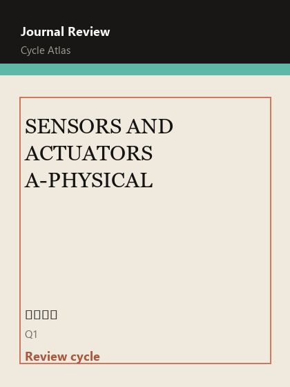 SENSORS AND ACTUATORS A-PHYSICAL 期刊封面
