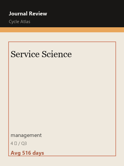 Service Science 期刊封面