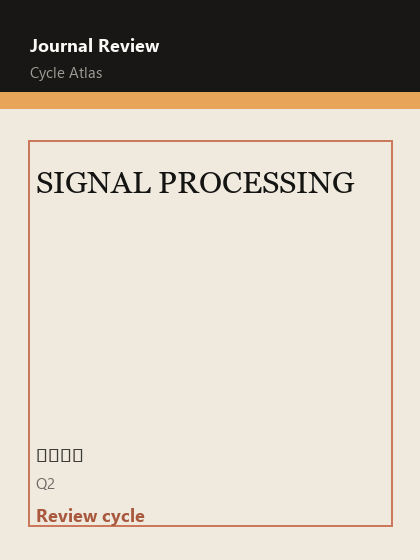 SIGNAL PROCESSING 期刊封面