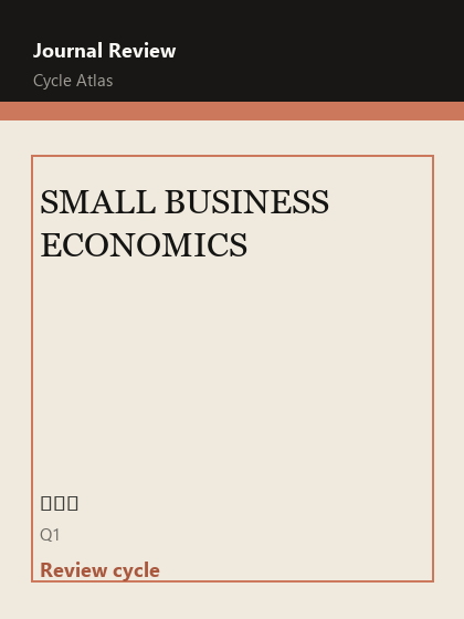 SMALL BUSINESS ECONOMICS 期刊封面