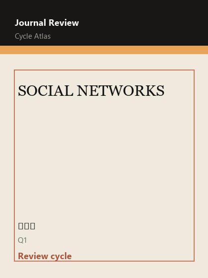 SOCIAL NETWORKS 期刊封面