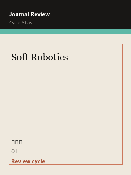 Soft Robotics 期刊封面