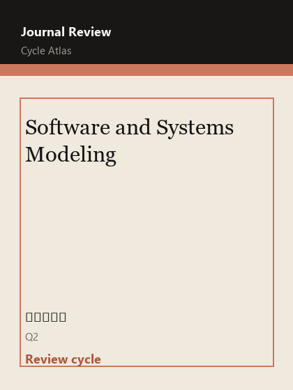 Software and Systems Modeling 期刊封面