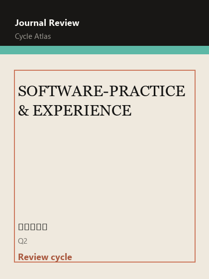 SOFTWARE-PRACTICE & EXPERIENCE 期刊封面