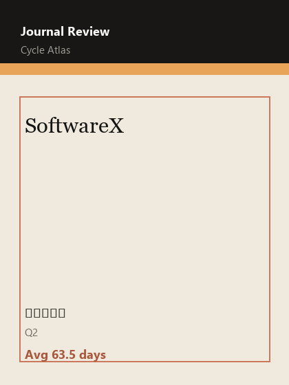 SoftwareX 期刊封面