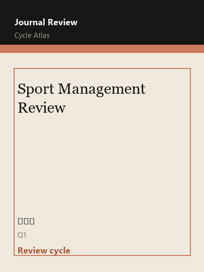 Sport Management Review 期刊封面