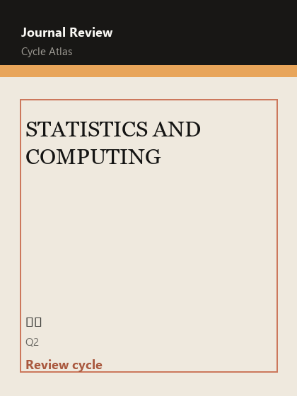 STATISTICS AND COMPUTING 期刊封面
