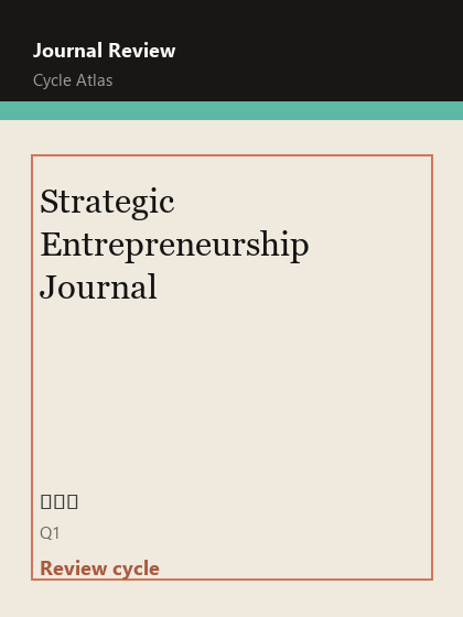 Strategic Entrepreneurship Journal 期刊封面
