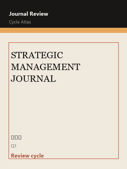 STRATEGIC MANAGEMENT JOURNAL 期刊封面