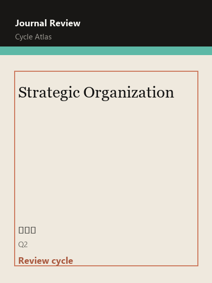 Strategic Organization 期刊封面
