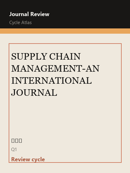 SUPPLY CHAIN MANAGEMENT-AN INTERNATIONAL JOURNAL 期刊封面