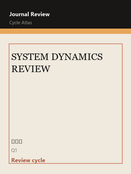 SYSTEM DYNAMICS REVIEW 期刊封面