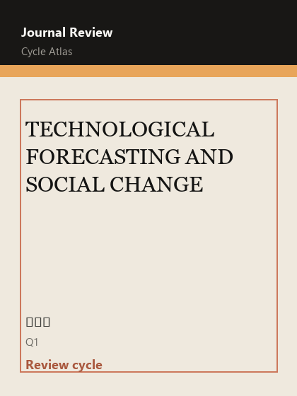 TECHNOLOGICAL FORECASTING AND SOCIAL CHANGE 期刊封面