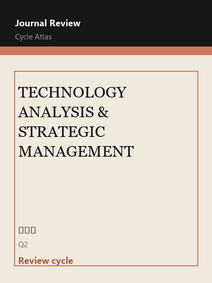 TECHNOLOGY ANALYSIS & STRATEGIC MANAGEMENT 期刊封面