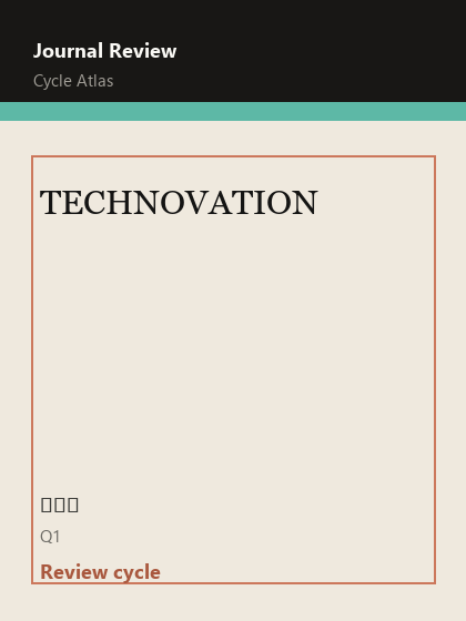 TECHNOVATION 期刊封面