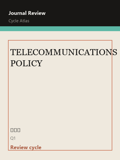 TELECOMMUNICATIONS POLICY 期刊封面