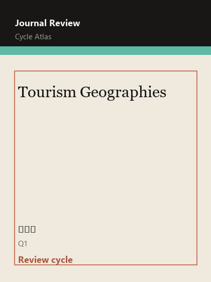 Tourism Geographies 期刊封面
