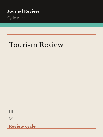 Tourism Review 期刊封面