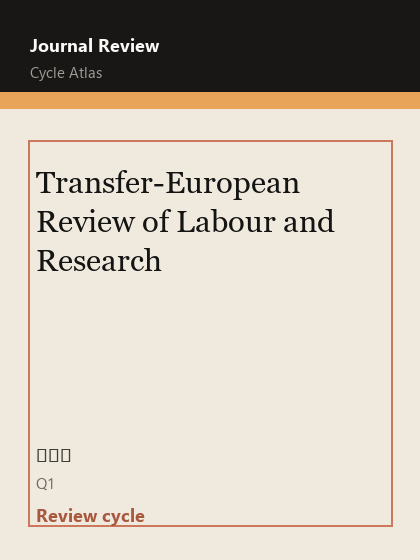 Transfer-European Review of Labour and Research 期刊封面