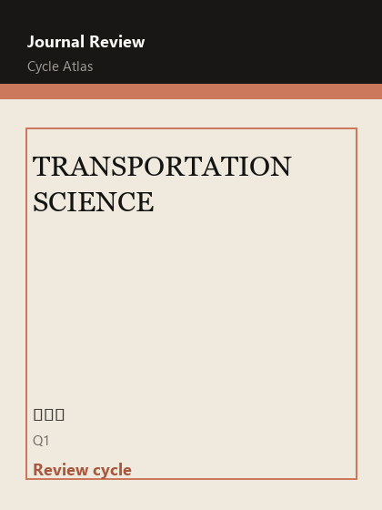 TRANSPORTATION SCIENCE 期刊封面