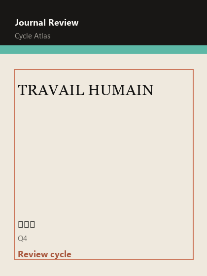 TRAVAIL HUMAIN 期刊封面